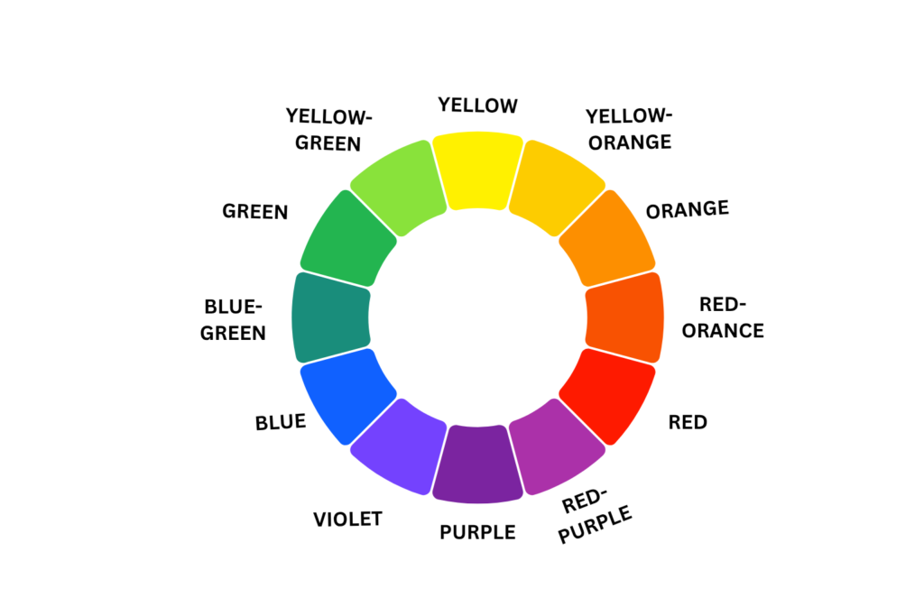 Importance of Color Theory in Graphic Design